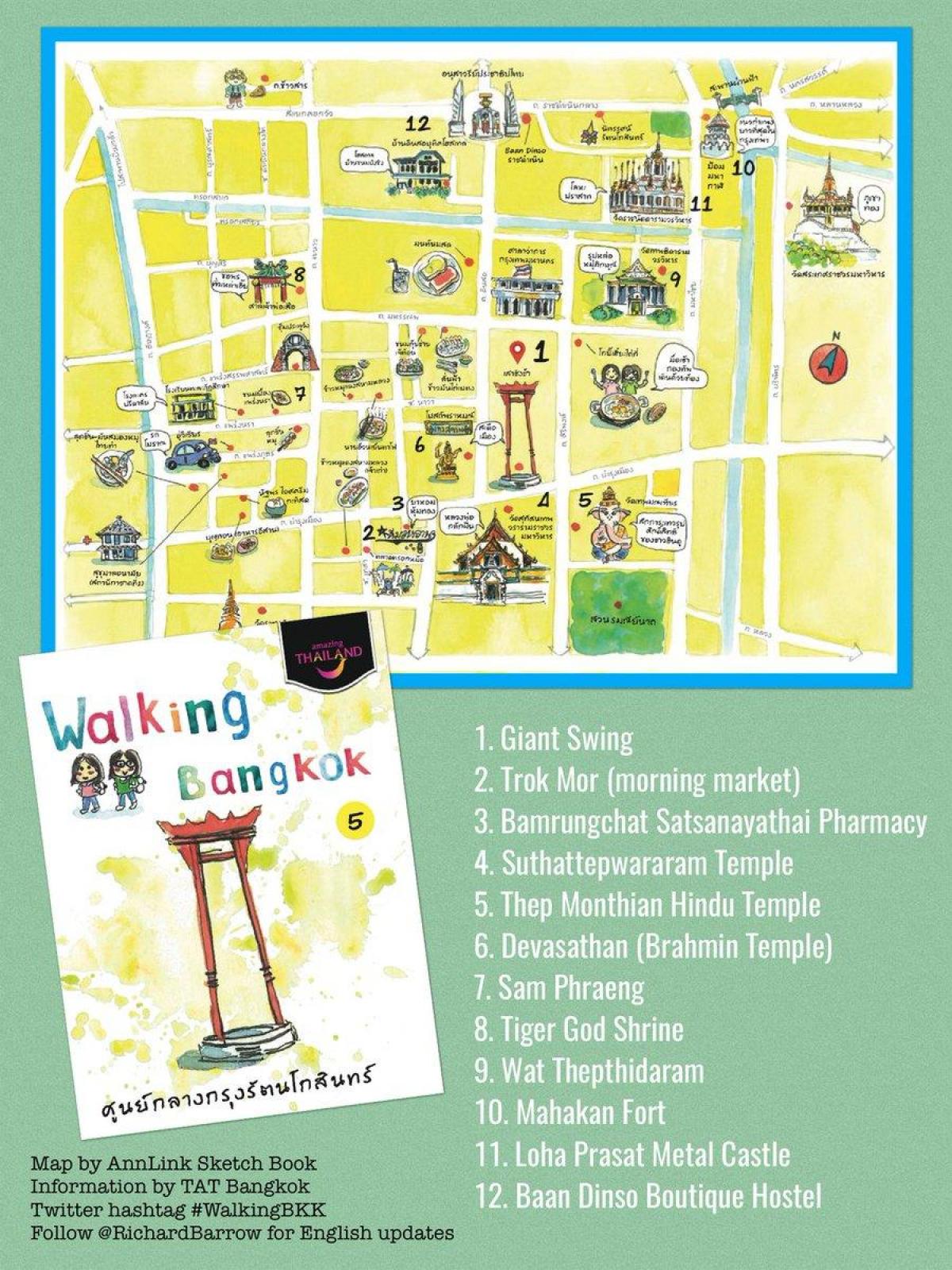 Plan des excursions à pied de Bangkok (Krung Thep)