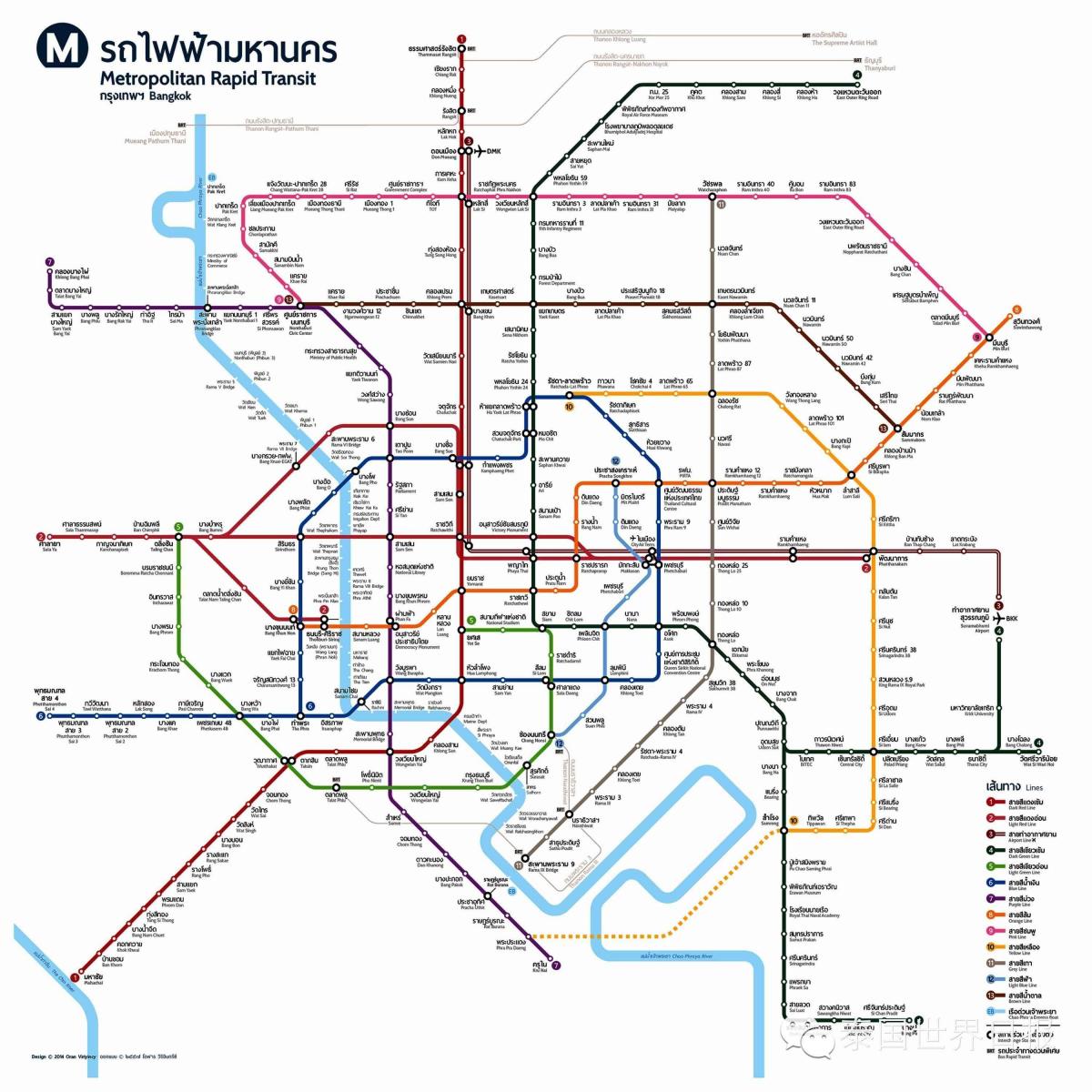 Plan des transports publics de Bangkok (Krung Thep)